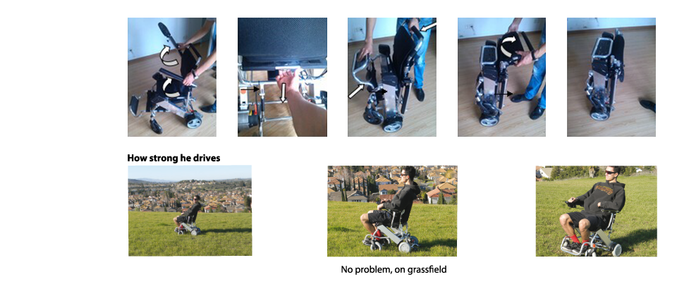 How to fold - Smart Escort